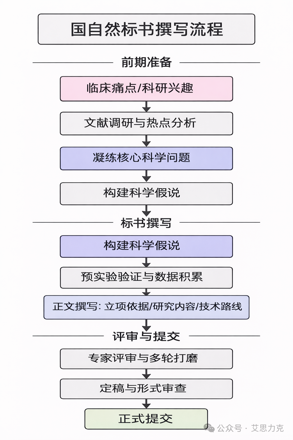 微信圖片_2026-01-06_215741_687.png